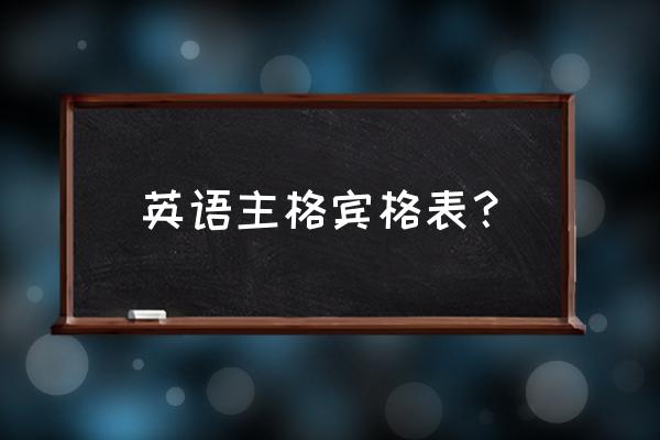 人称代词主格表格 英语主格宾格表？